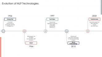 Evolution Of NLP Technologies PPT PowerPoint ST AI SS