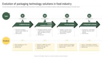 Evolution Of Packaging Technology Solutions In Food Industry Strategic Food Packaging