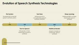 Evolution Of Speech Synthesis Technologies Lpcnet PPT PowerPoint ST AI SS