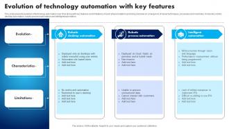 Evolution Of Technology Automation With Key Features