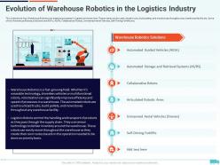 Evolution of warehouse robotics in the logistics industry creation of valuable propositions by a logistic company