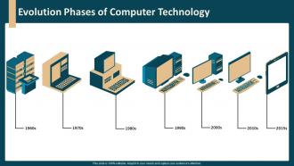 Evolution Phases Of Computer Technology