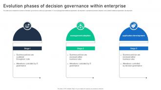 Evolution Phases Of Decision Governance Within Enterprise