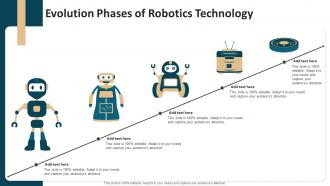 Evolution Phases Of Robotics Technology