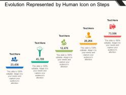 Evolution represented by human icon on steps