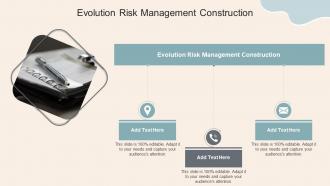 Evolution Risk Management Construction In Powerpoint And Google Slides Cpb