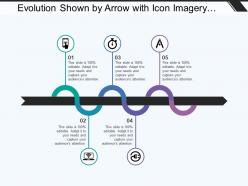 Evolution shown by arrow with icon imagery