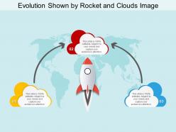 Evolution shown by rocket and clouds image