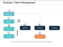 Evolution talent management ppt powerpoint presentation slides graphics example cpb