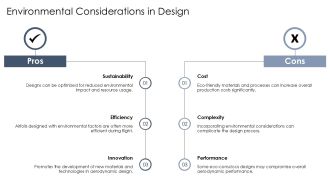 Evolution Timeline Of Airfoil Shape PPT PowerPoint AT Unique Images