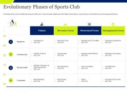 Evolutionary phases of sports club revenue focus ppt powerpoint presentation shapes