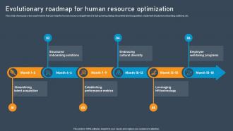 Evolutionary Roadmap For Human Resource Optimization Hr Challenges For Fast Growing Startups