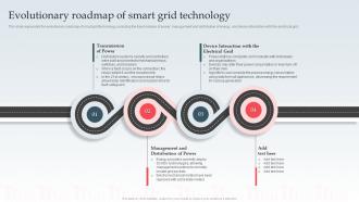 Evolutionary Roadmap Of Smart Grid Technology Ppt Powerpoint Download