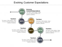 Evolving customer expectations ppt powerpoint presentation infographic template designs cpb