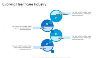 Evolving Healthcare Industry In Powerpoint And Google Slides Cpb