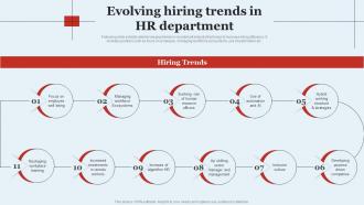 Evolving Hiring Trends In HR Department Optimizing HR Operations Through