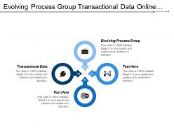Evolving process group transactional data online tracking customer service
