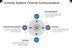 Evolving systems channel communications option internet customers rejected cpb