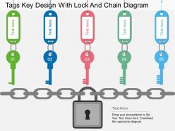 Ew tags key design with lock and chain diagram flat powerpoint design