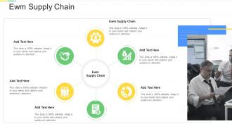 EWM Supply Chain In Powerpoint And Google Slides Cpb