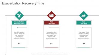 Exacerbation Recovery Time In Powerpoint And Google Slides Cpb