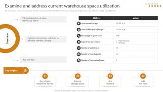 Examine And Address Current Warehouse Space Utilization Implementing Cost Effective Warehouse Stock