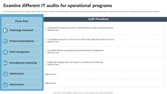 Examine Different IT Audits For Operational Programs