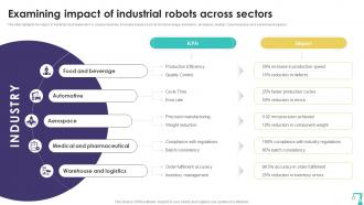 Examining Impact Of Industrial Precision Automation Industrial Robotics Technology RB SS