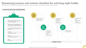 Examining Journey And Criteria Checklist For Selecting Comprehensive Onboarding Program