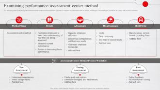 Examining Performance Assessment Center Method Adopting New Workforce Performance