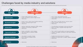 Examining The Building Blocks Of Media Industry Value Powerpoint Ppt Template Bundles Impressive Images