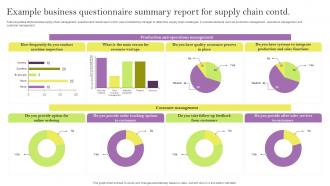 Example Business Questionnaire Summary Report For Supply Chain Survey SS Designed Graphical