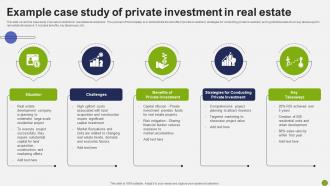 Example Case Study Of Private Investment In Real Estate
