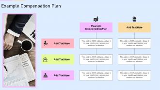 Example Compensation Plan In Powerpoint And Google Slides Cpb