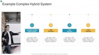 Example Complex Hybrid System In Powerpoint And Google Slides Cpb