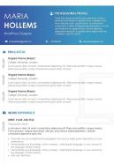 Example cv template for wordpress designer