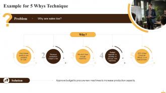 Example For Five Whys Technique Training Ppt
