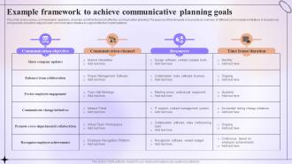 Example Framework To Achieve Communicative Planning Goals