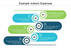 Example indirect expenses ppt powerpoint presentation professional layout ideas cpb