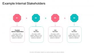 Example Internal Stakeholders In Powerpoint And Google Slides Cpb