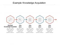 Example knowledge acquisition ppt powerpoint presentation layouts good cpb
