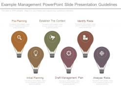 Example management powerpoint slide presentation guidelines