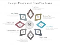 Example management powerpoint topics