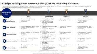 Example Municipalities Communication Plans For Conducting Elections