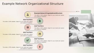 Example Network Organizational Structure In Powerpoint And Google Slides Cpb