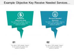 Example objective key receive needed services evaluating performance