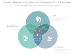 Example of advance global business and it management ppt slide templates