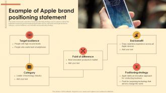 Example Of Apple Brand Positioning Statement Digital Brand Marketing MKT SS V