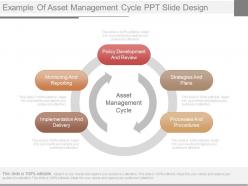 Example of asset management cycle ppt slide design