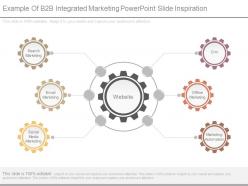 Example of b2b integrated marketing powerpoint slide inspiration